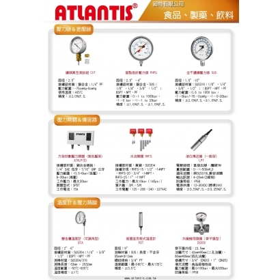 食品製藥飲料.jpg