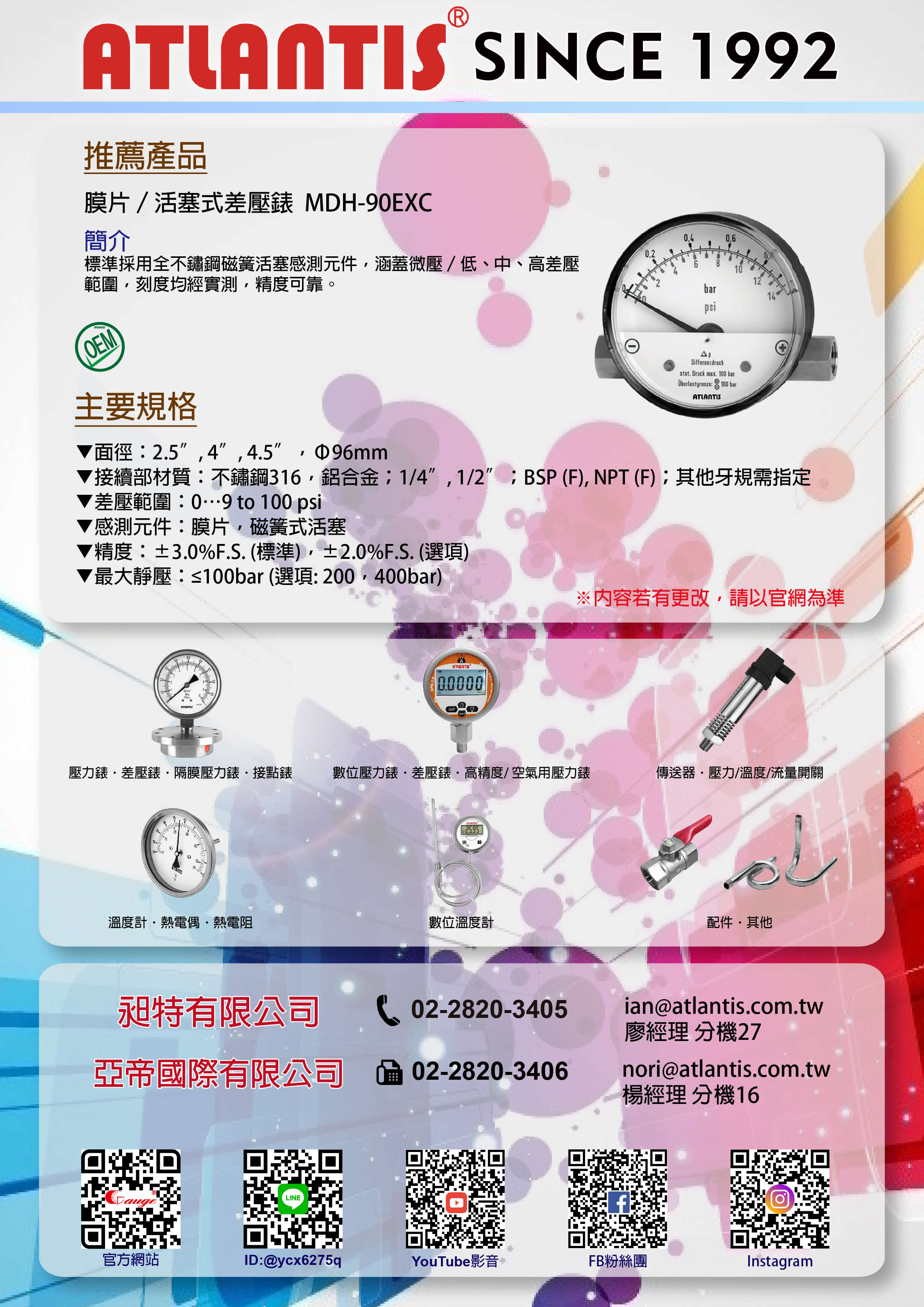 差壓錶