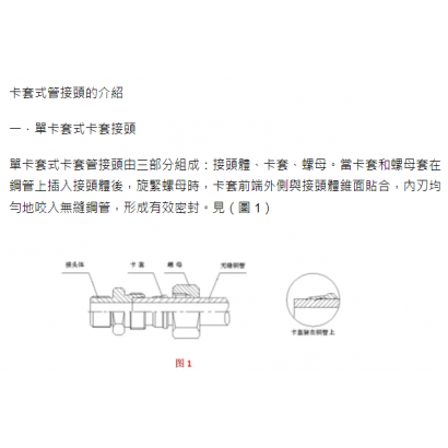 卡套式管接頭專家.PNG
